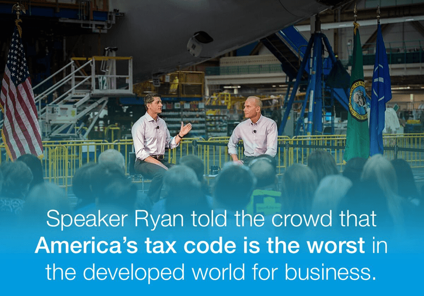 Speaker Ryan told the crowd that America's tax code is the worst in the developed world for business.
