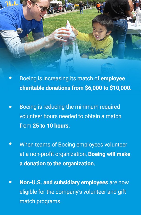 Boeing is increasing its match of employee charitable donations from $6,000 to $10,000, and making it easier for employees to make a contribution.