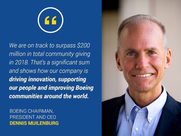Boeing Chairman, President, and CEO said, "We are on track to surpass $200 million in total community giving in 2018. That's a significant sum and shows how our company is driving innovation, supporting our people, and improving Boeing communities around the world."