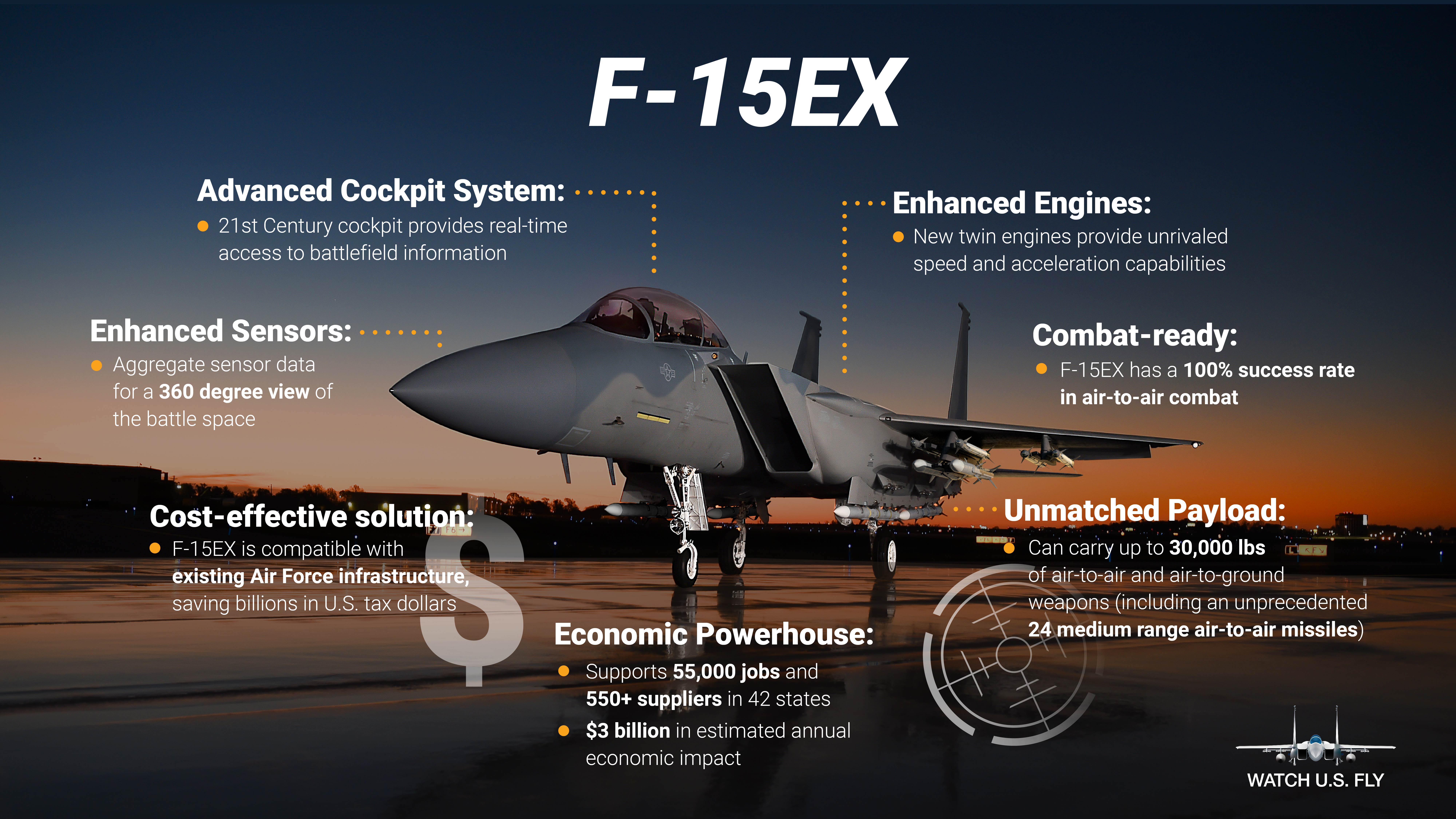 Ф 15 характеристики. F-15ex Advanced Eagle. F-15ex Eagle II. Boeing f-15ex Advanced Eagle. F-15 Eagle.