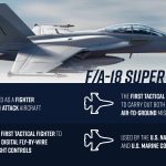 FA18FactSheetv2-01